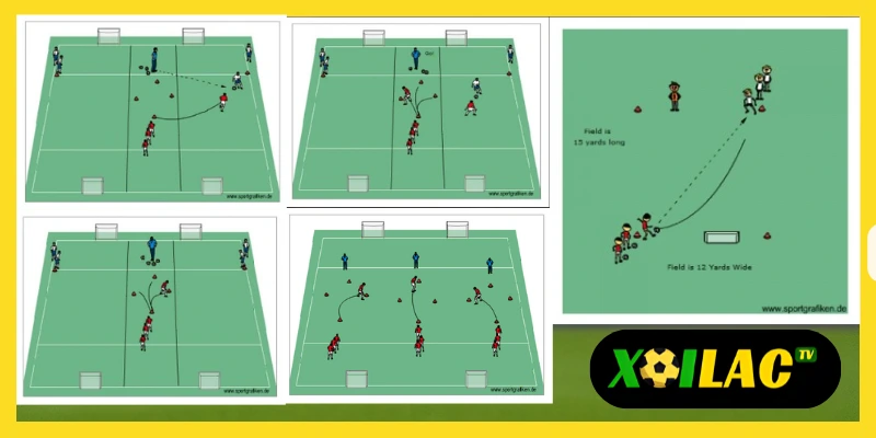 Tuyệt Chiêu Nhận Diện Phòng Ngự 1vs1 Và Bọc Lót Khi Theo Dõi Trận Cầu 3 Kỹ thuật quan sát trận đấu khi xem trực tiếp bóng đá trên truyền hình