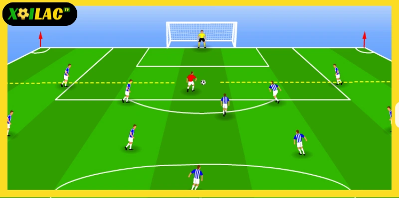 Luật Đá Luân Lưu (Penalty Shootout) - Hướng Dẫn Chi Tiết Theo IFAB/FIFA 3 Luật đá luân lưu – lỗi chạm bóng hai lần khi sút penalty